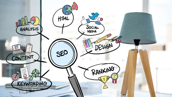 Infografía detallada de los servicios de YzLab: SEO, Marketing de Contenidos, Diseño Web, Análisis de Datos y Estrategia Social Media.